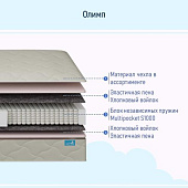 Матрас Глобал Олимп 900*1950