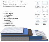 Матрас Global Comfort new 900*2000