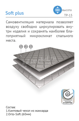 Наматрасник Topper Софт+ 1600*1900