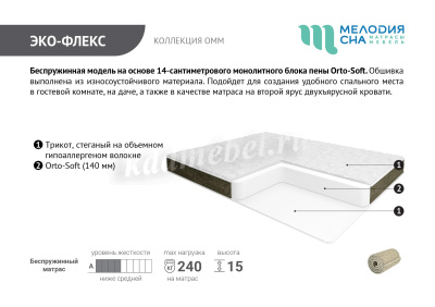 Матрас Эко-флекс 1600*2000