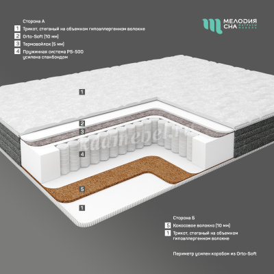 Матрас Медиум 1600*2000
