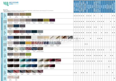 Пуф-трансформер Мелодия Сна 2 в 1 (пуф+раскладушка)