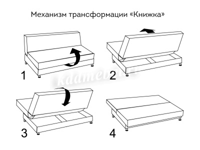 Диван-кровать Токио БД (Магнетика 34/Темно-серый) 