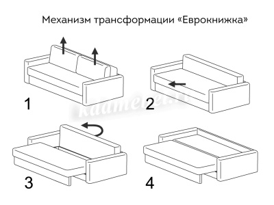 Диван-кровать Монако-2 БД (Магнетика 34/Темно-серый) 