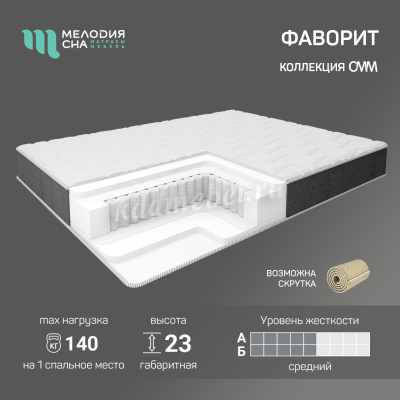 Матрас Фаворит 1600*2000 (Мелодия сна)