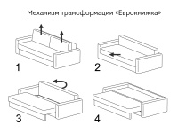 Еврокнижка