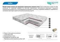 Матрас Тайм 1400*2000